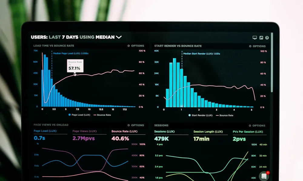 An analytics dashboard of a sales ledger, showing what invoice finance underwriters check